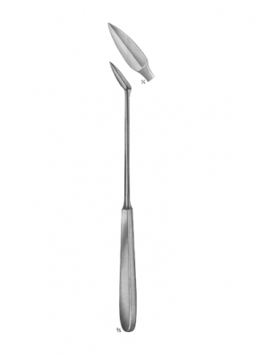 Cone Knives, Myomatome, Trigeminal & Tonsil Knives